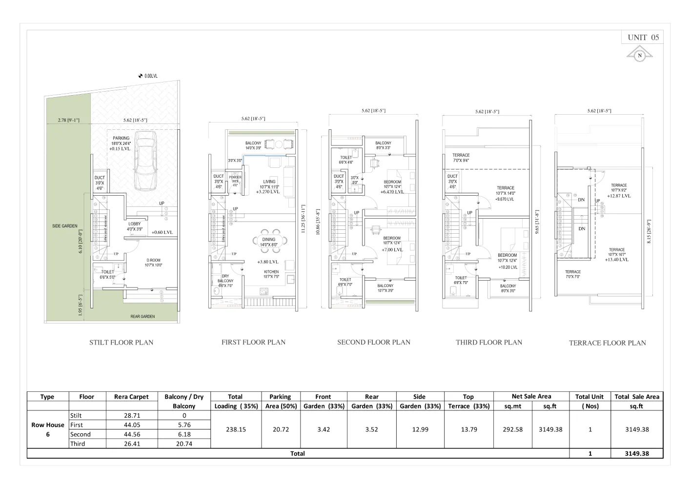 Unit 06      
    View