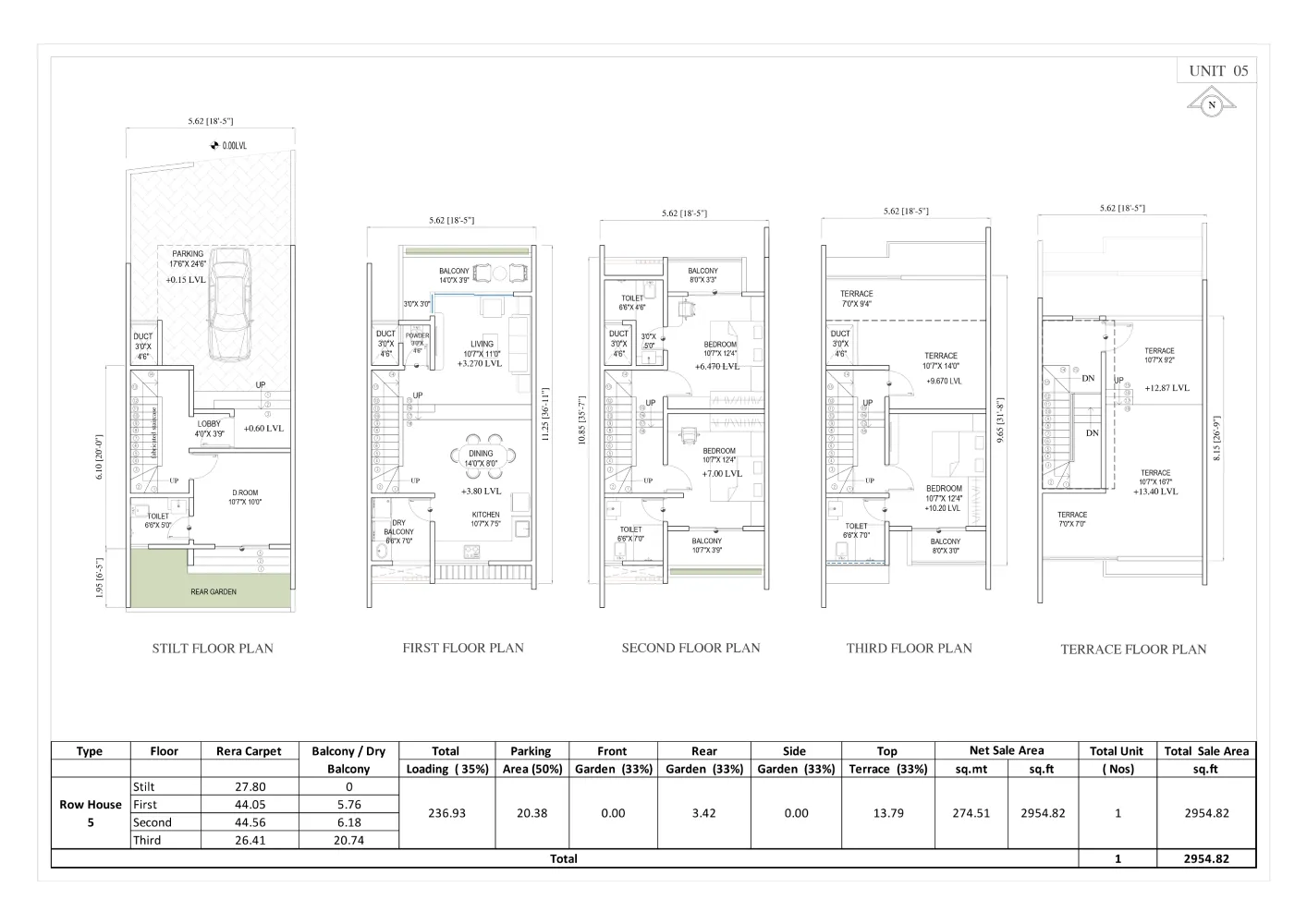 Unit 05       
    View